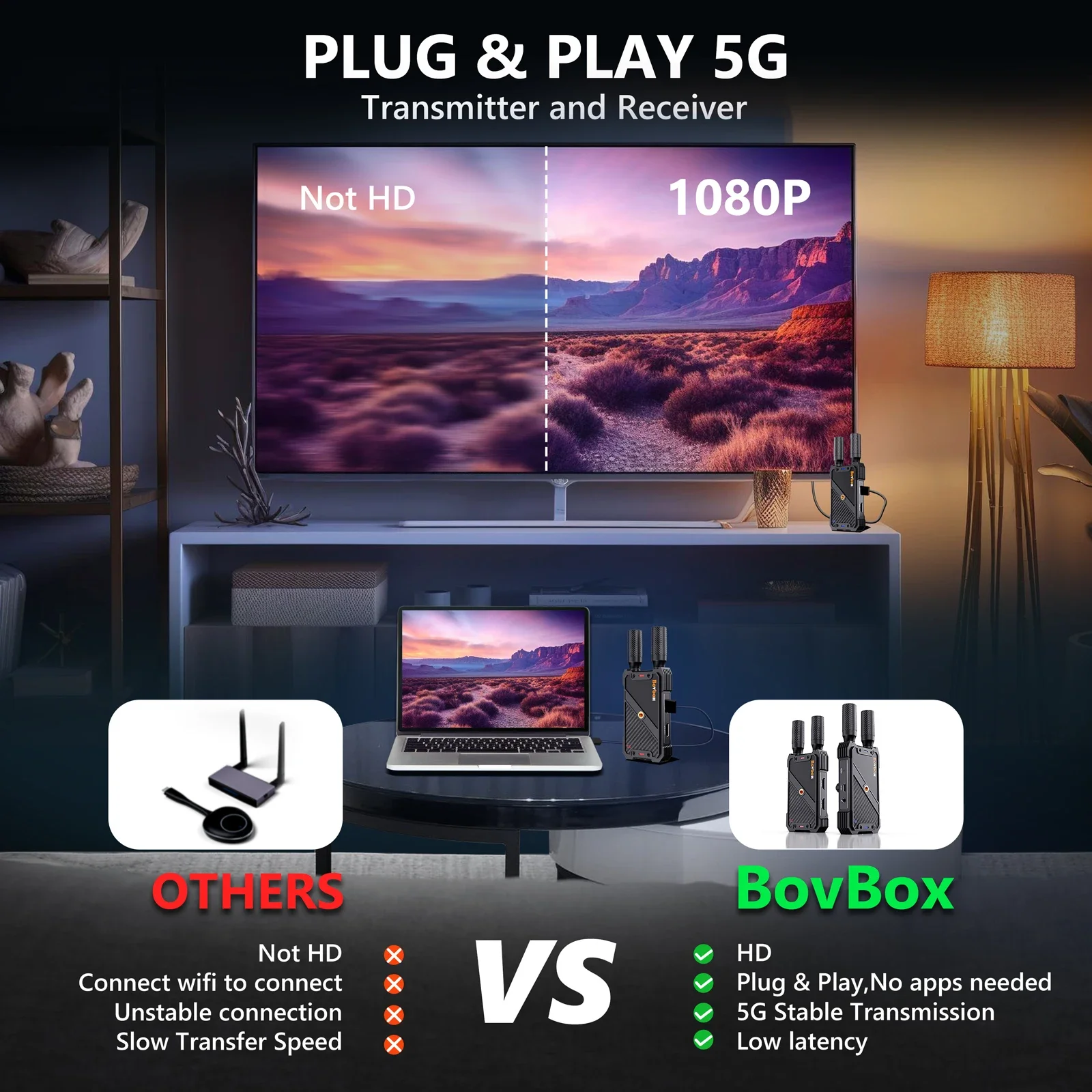 BOVBOX WL-082 노트북/PC에서 HDTV/프로젝터/모니터로 비디오/오디오 스트리밍을 위한 400M 무선 비디오 전송 시스템