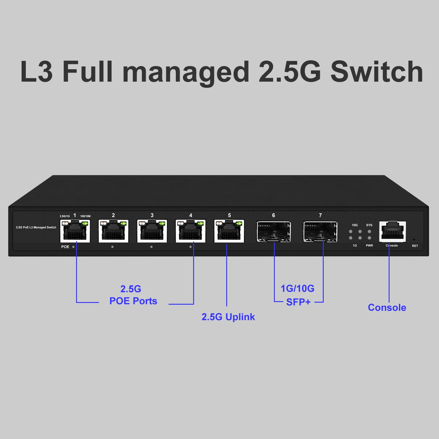 

L3 Managed 5 Ports 2.5Gb POE Switch with 2*10G SFP+ Uplink Non POE Available Multi Gigabit LAN 2500Mbps