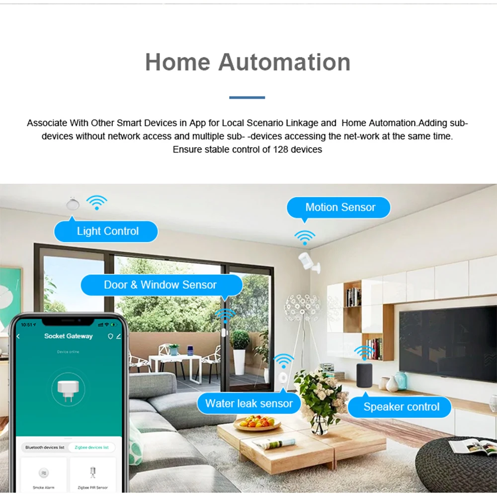 Tuya Smart ZigBee Gateway Hub Plug-in Type Multi-mode Bluetooth Gateway Bridge for Smart Home Automation Works with Alexa