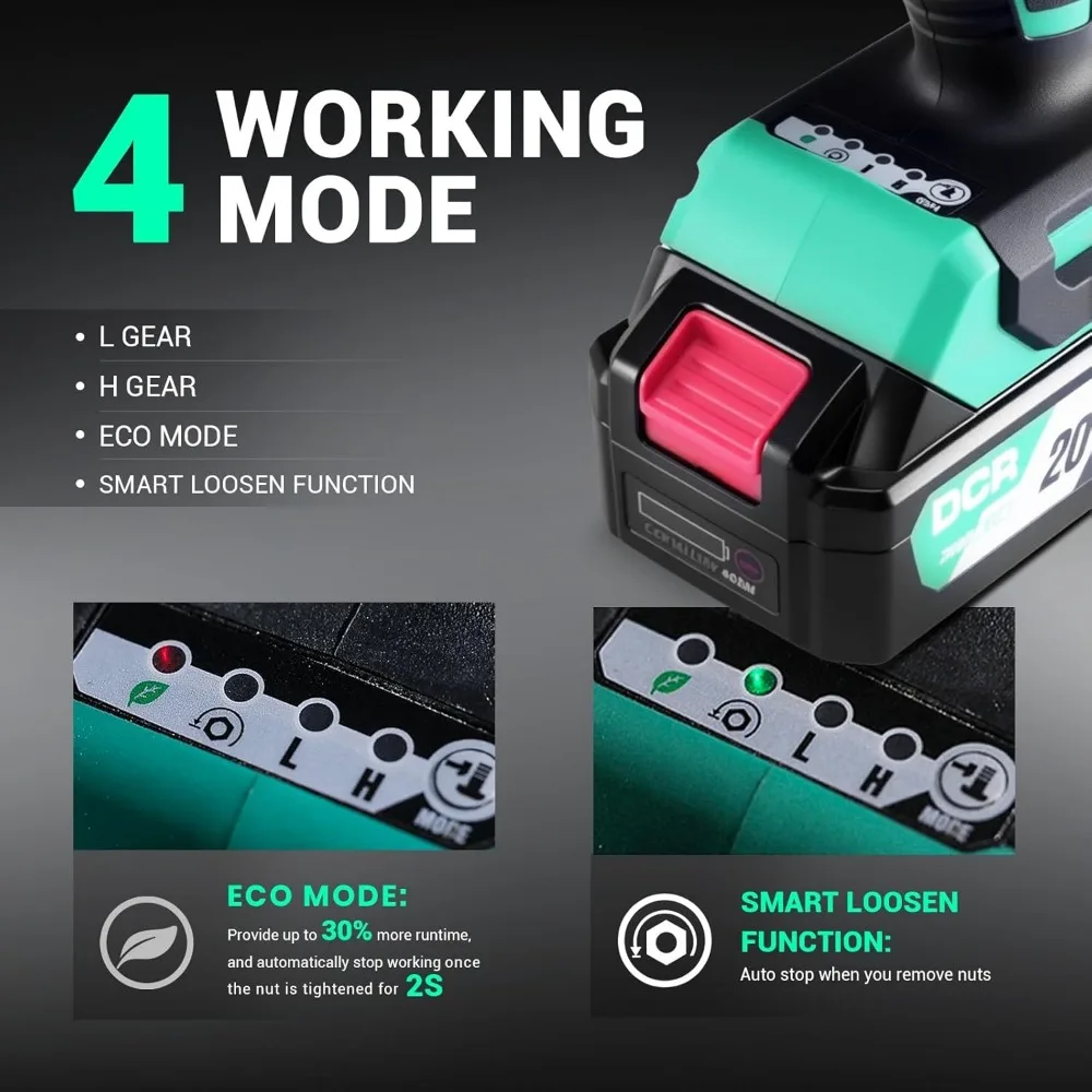 Obeng Impack Tanpa Kabel 20V dengan Baterai 4.0Ah, Hog Ring 1/2 Inci, Torsi 235 Ft-lbs, Perkakas Listrik 4-Mode untuk Otomotif dan DIY