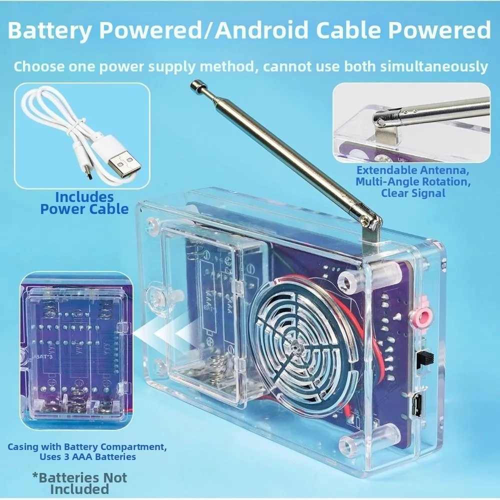 Adjustable Frequenc…