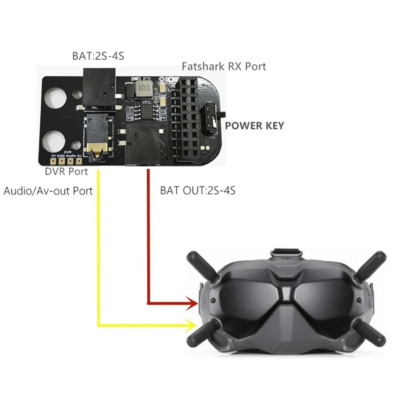 ABNR para gafas DJI FPV V2 vuelo analógico externo 5,8G RX PORT 3,0 Kit de módulo receptor para gafas de vuelo ligeras 5V 3A