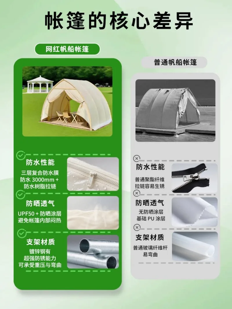 Outdoor sailing tent rainproof barbecue catering scenic rooftop bed and breakfast camping hut bar hotel hot pot sun protection