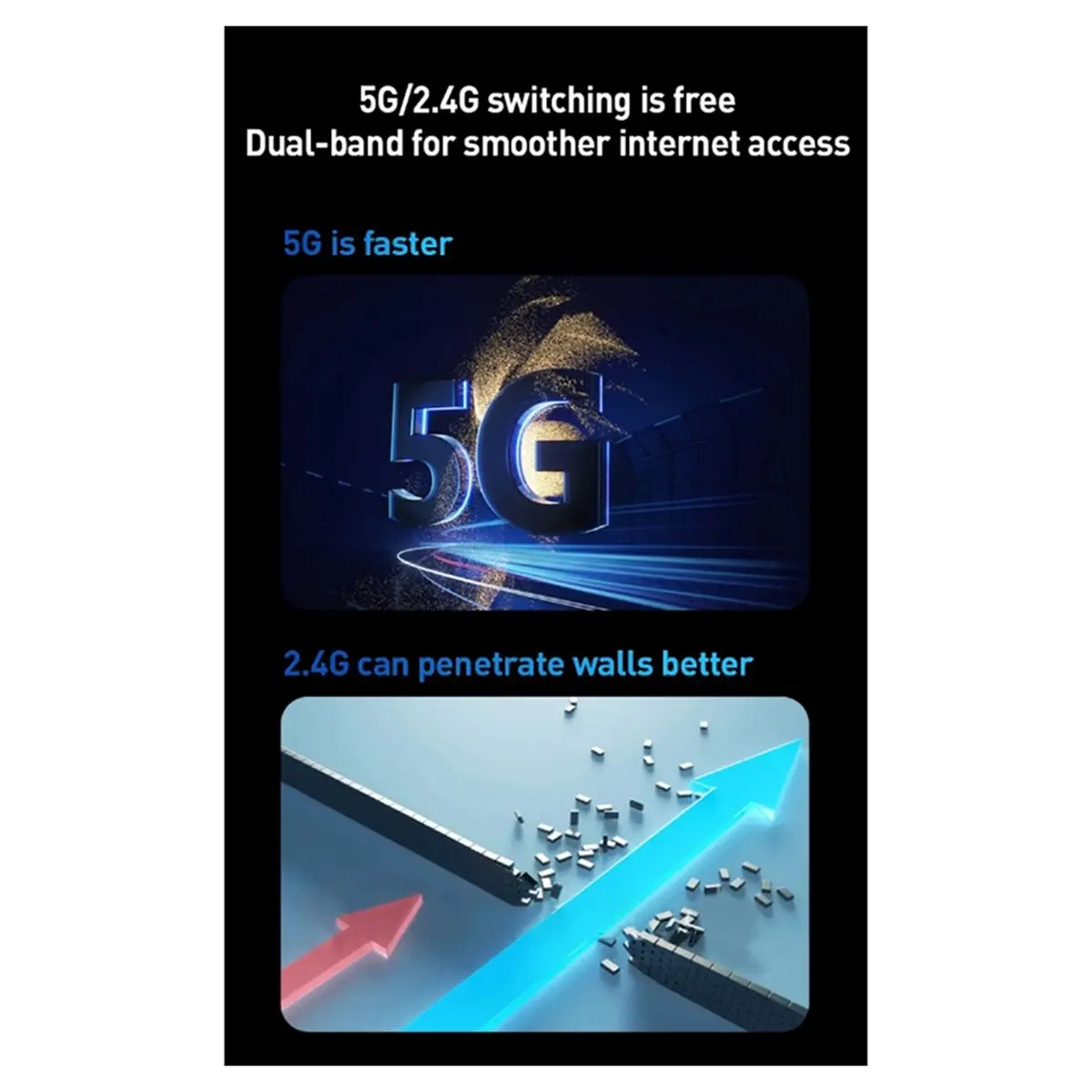 New 3000Mbps Wifi 6…