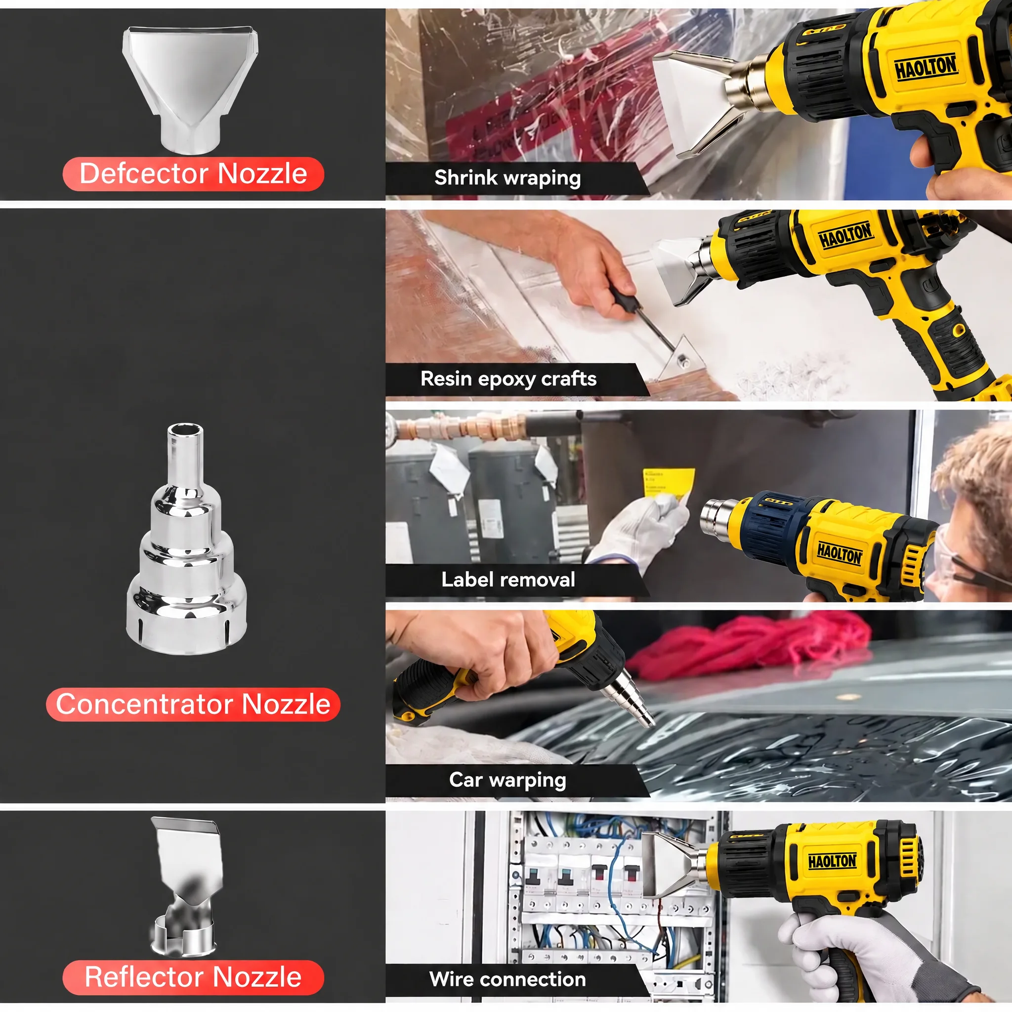 HAOLTON コードレスヒートガン ブラシレス 20V、6 - Cordless Heat Gun For Shrink Tubing のレビューと価格