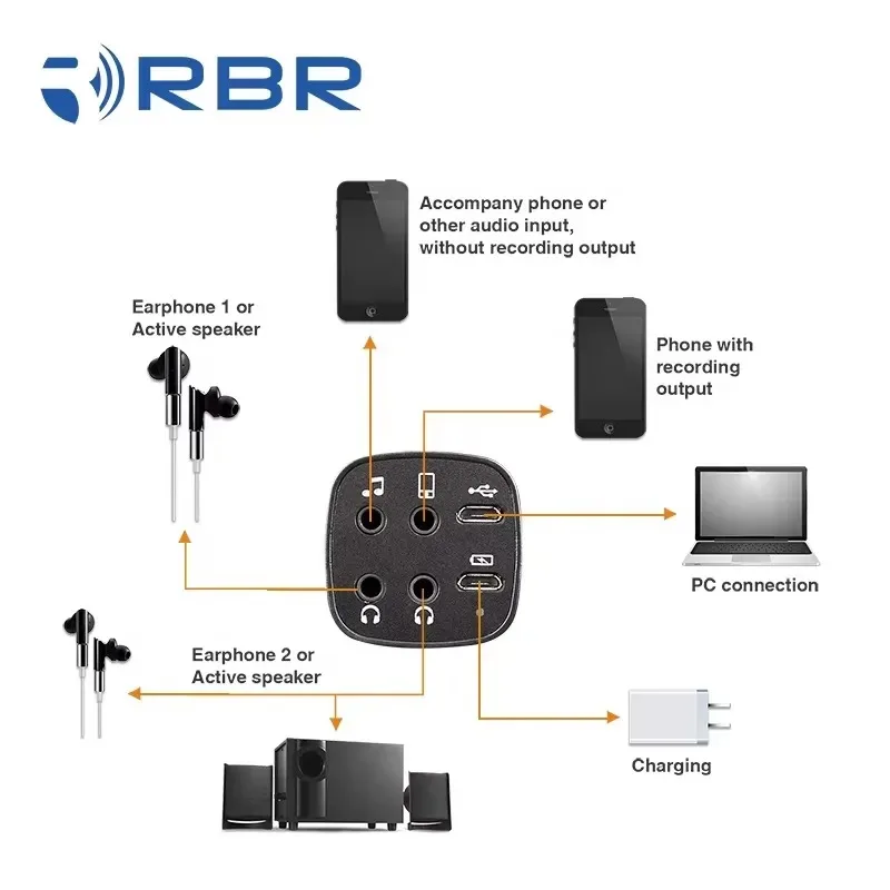 Hot Sale Wholesale Hk620 DSP Function USB PC Condenser Microphone for Gaming Webcast Live Studio Recording Singing
