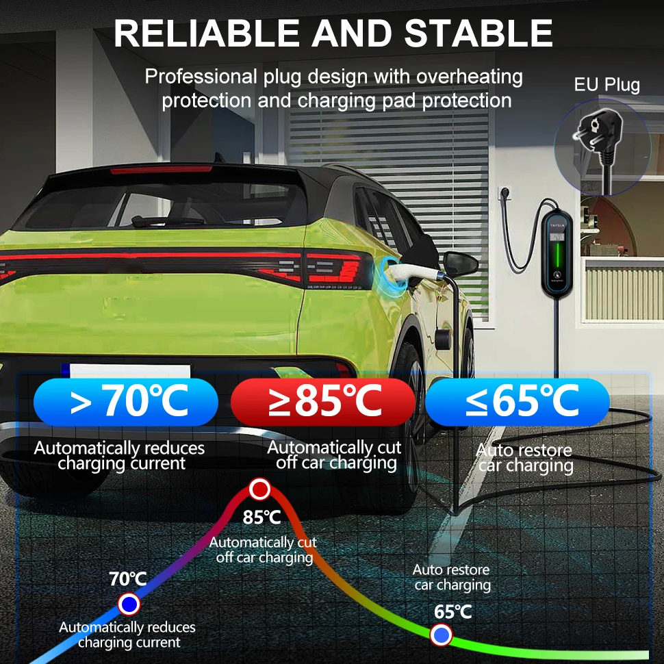 TAYSLA Electric Car Charger 16A 3.5KW Type 2 Portable EV Charger TYPE 1 Electric Charging Station EU Plug 80-260V EVSE for Togg