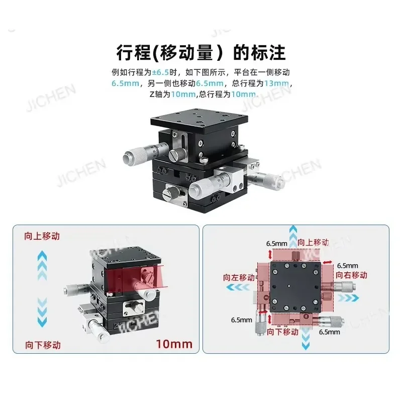 Zq Three-Axis Displ…