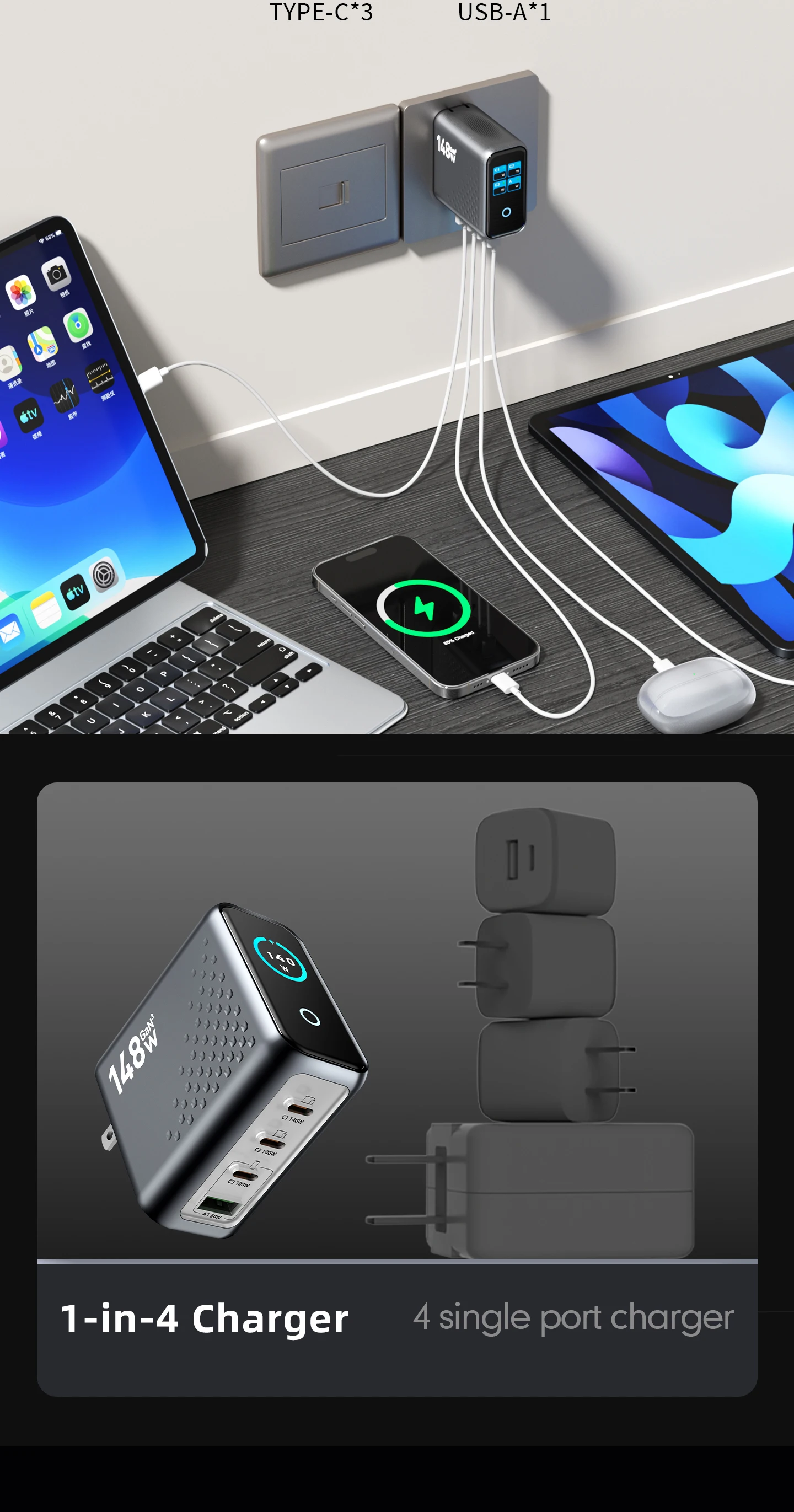 148W GaN Wandmontiertes Multi-Port-Ladegerät mit Display, 4 USB-C und 1 USB-A Schnellladeadapter für Handys und Tablets – Detail 8