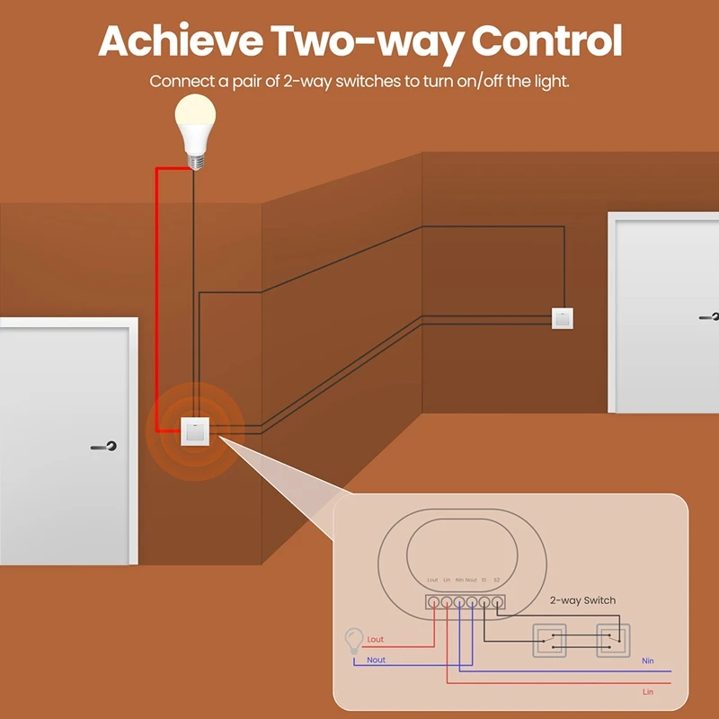 Mini DIY Switch Relay Breaker Tuya Smart Zigbee 3.0 16A With Or Without Neutral Wire Smart Life Home 2-Way Control