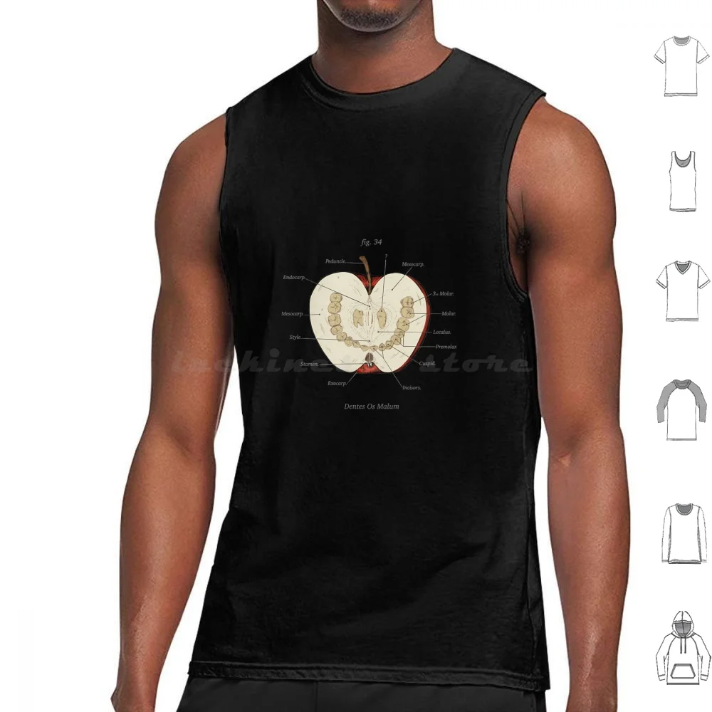 

The Magnus Archives Anatomy Class Teeth Tank Tops Vest Sleeveless The Magnus Archives Tma Rusty Quill Horror Jon Sims