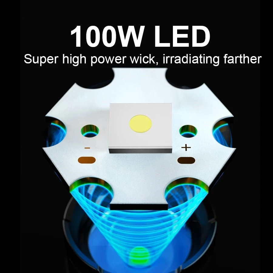 Most Powerful 100W Led Flashlight Type-c Rechargeable Torch Built-in 5000 Battery Zoom Spotlight Flashlight Super Bright Lantren