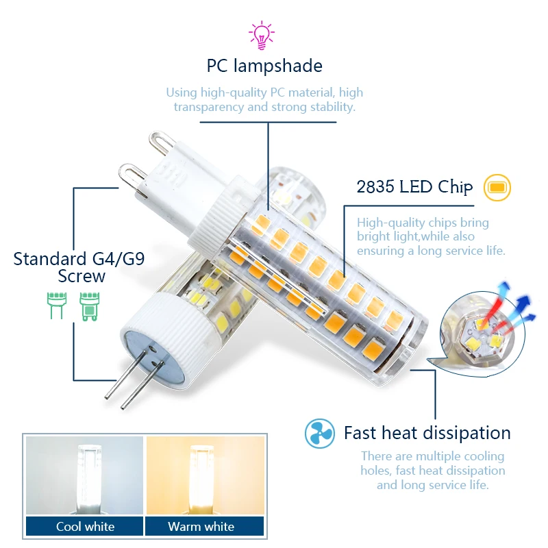 Bombilla LED G4, G9, E14, 3W, 5W, 9W, 220V, SMD2835, foco de araña, reemplazo de lámparas halógenas, blanco frío/cálido, 10 unidades por lote