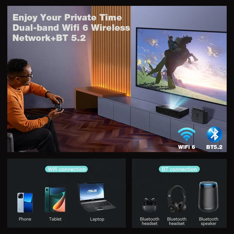 Hotack Hot Sale D068 6500 Lumens Smart Android TV Projector HD Home Theater Video Proyector Ultra Short Throw Laser Projector 4K view 6