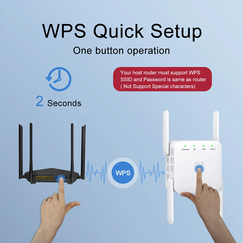 Imagem -04 - Extensor Wifi sem Fio de Longo Alcance Amplificador de Sinal Booster Extensor de Rede Wi-fi 5g 2.4g Ghz