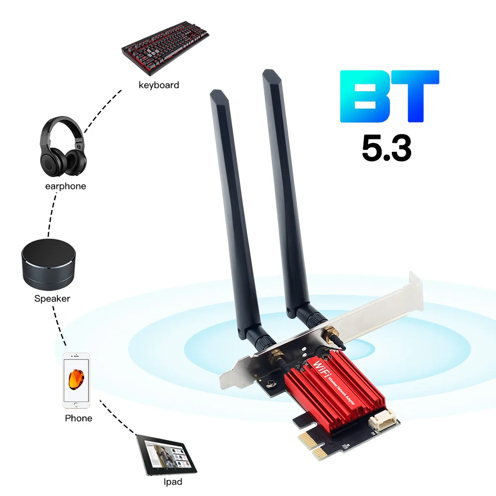 FENVI WiFi 6E AX210 Wireless PCI-E Adapter Tri-band 2.4G/5G/6Ghz Compatible BT 5.3 802.11AX Network Wi-Fi Card For PC Win 10/11