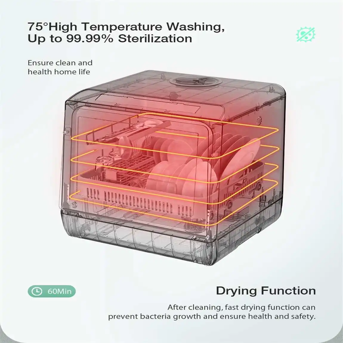 Blitzhome-lavavajillas portátil inteligente para encimera, lavaplatos de mesa pequeña con Control por aplicación, lavadora inteligente para Cocina