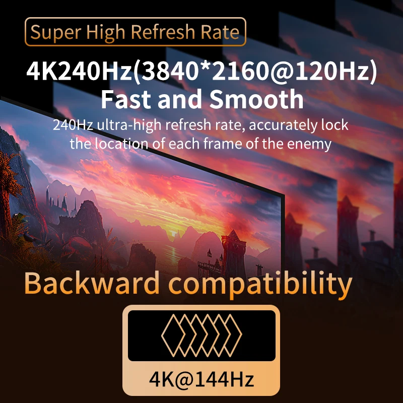 Unnlink 8K 60 Гц HDMI KVM-переключатель USB3.0 4K при 120 Гц 2K при 144 Гц KVM-переключатель 2 ПК Совмест 1 монитор, принтер, клавиатура, мышь