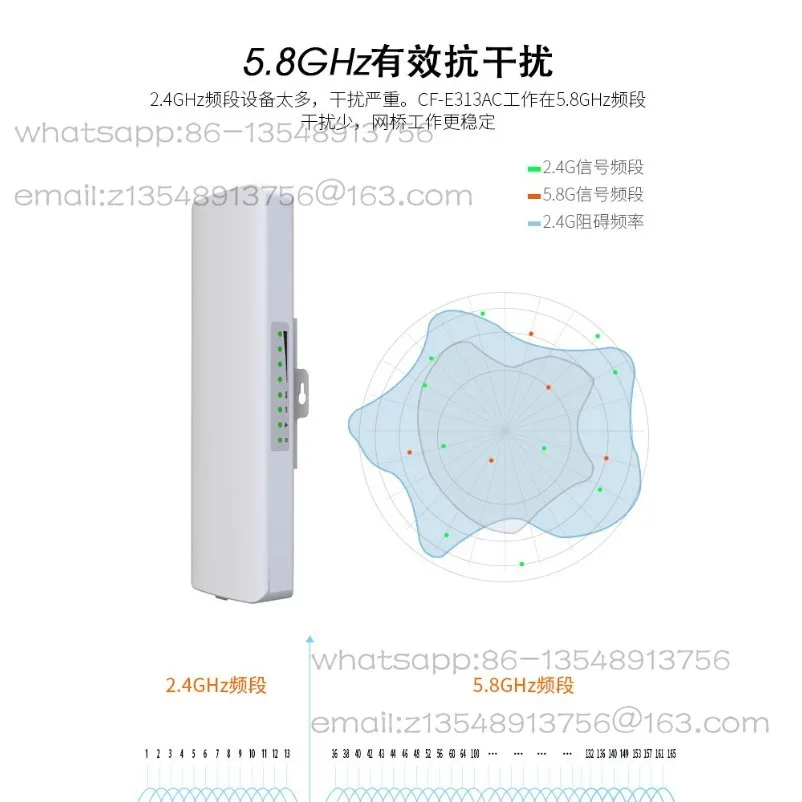 E313AC 900 MB 5.8 Dual POE network port power supply Wireless bridge Elevator monitoring 5/10 km Outdoor WIFI High power CPE