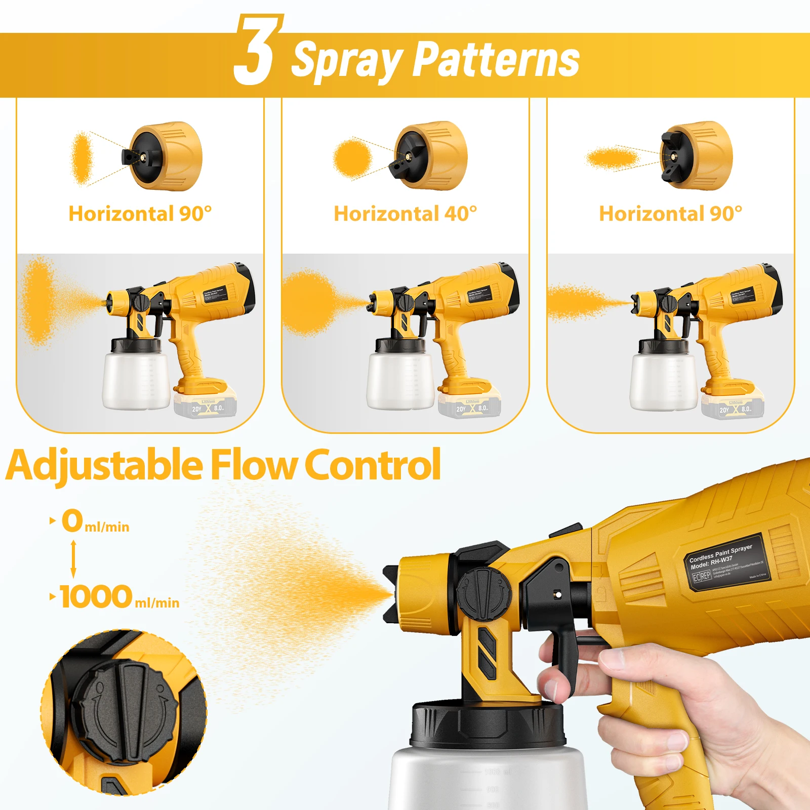 1000ML Electric Spray Gun For DEWALT 18V Battery Cordless Paint Sprayer For Car Furniture Wall Windows Painting Power Tool