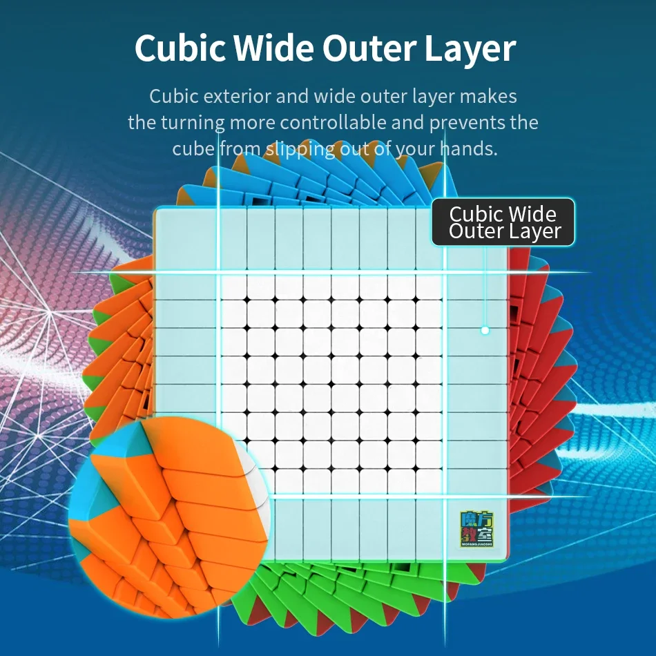 [ECube] MoYu Meilong 10x10x10 Magic cube Profissional Puzzle Cube 10 layer Difficulty Challenging cube Educational Toys