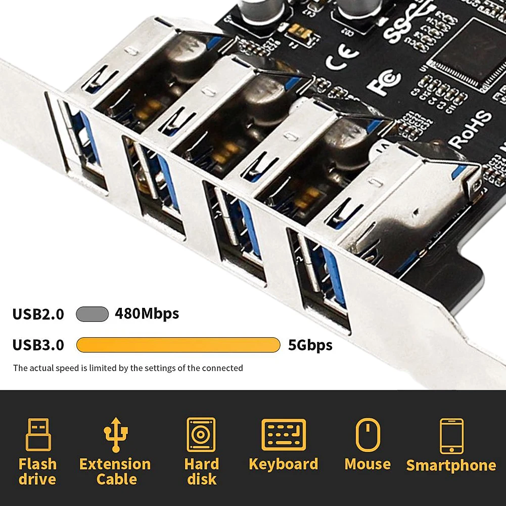 4 Port USB 3.0 PCI-E Expansion Card 5Gbps PCIe USB 3.0 HUB Adapter Controller Converter PCI-E Extender Adapter Card for Desktop