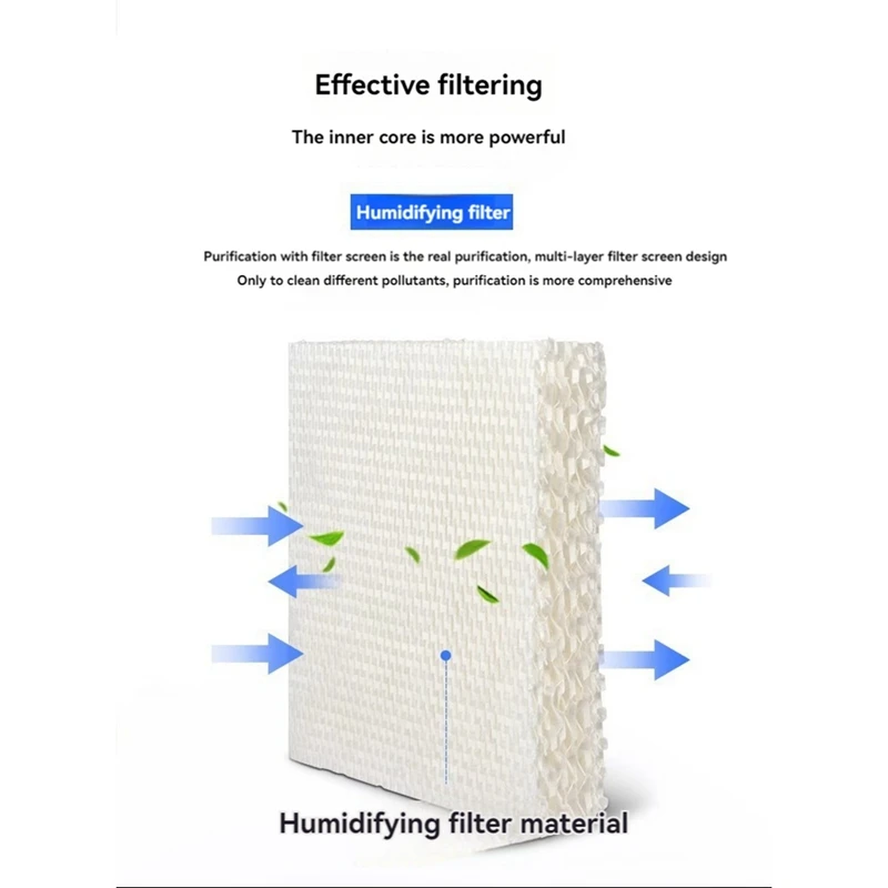 5 PCS FY3436 Humidifier Replacement Filter For  HU4905 4906 4908 Air Humidifier Filters For Bedroom Office