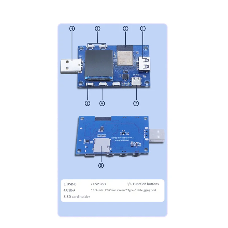 

L72A-ESP32S3 USB OTG оценочная тестовая плата поддерживает модуль платы разработки беспроводной функциональности Wi-Fi и BLE5.0