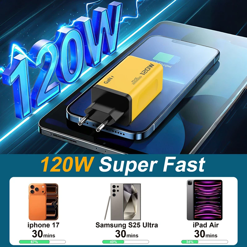 Lenovo 120W Schnellladegerät USB+Dual-PD-Anschlüsse Multi-Port USB-C-Ladegerät Kompatibel mit US-EU-UK-Standards für Smartphones – Detail 8