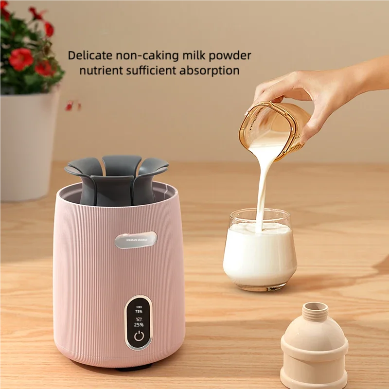 Pregnant Baby Milk … - image