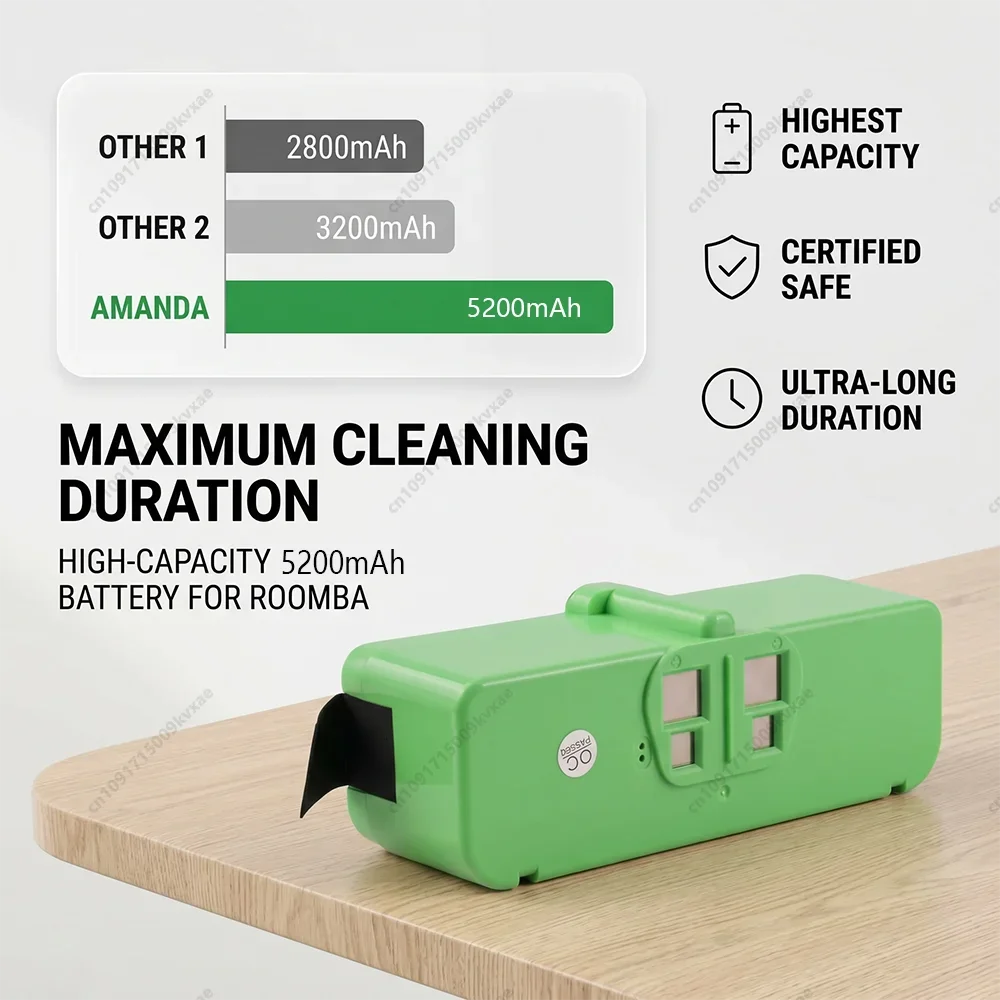Replacement Battery for iRobot Roomba 980 960 690 890 675 652 614 Series Lithium Pack, 5600mAh Robot Vacuum Cleaner Batteria