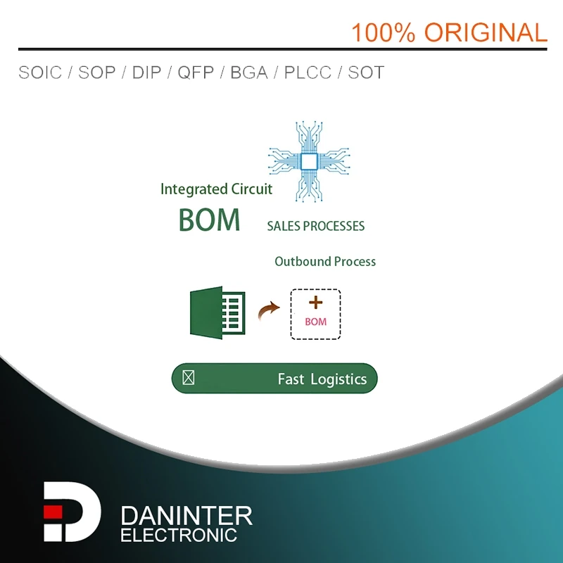 AD9742ARU AD9742 AD9742ARUZ TSSOP28 5 قطعة/الوحدة