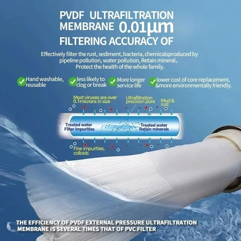 家全体の高流量 UF 1500L 浄水器 0.01μm ステンレス鋼ミネラルフィルター、洗える再利用可能な PVDF 膜付き