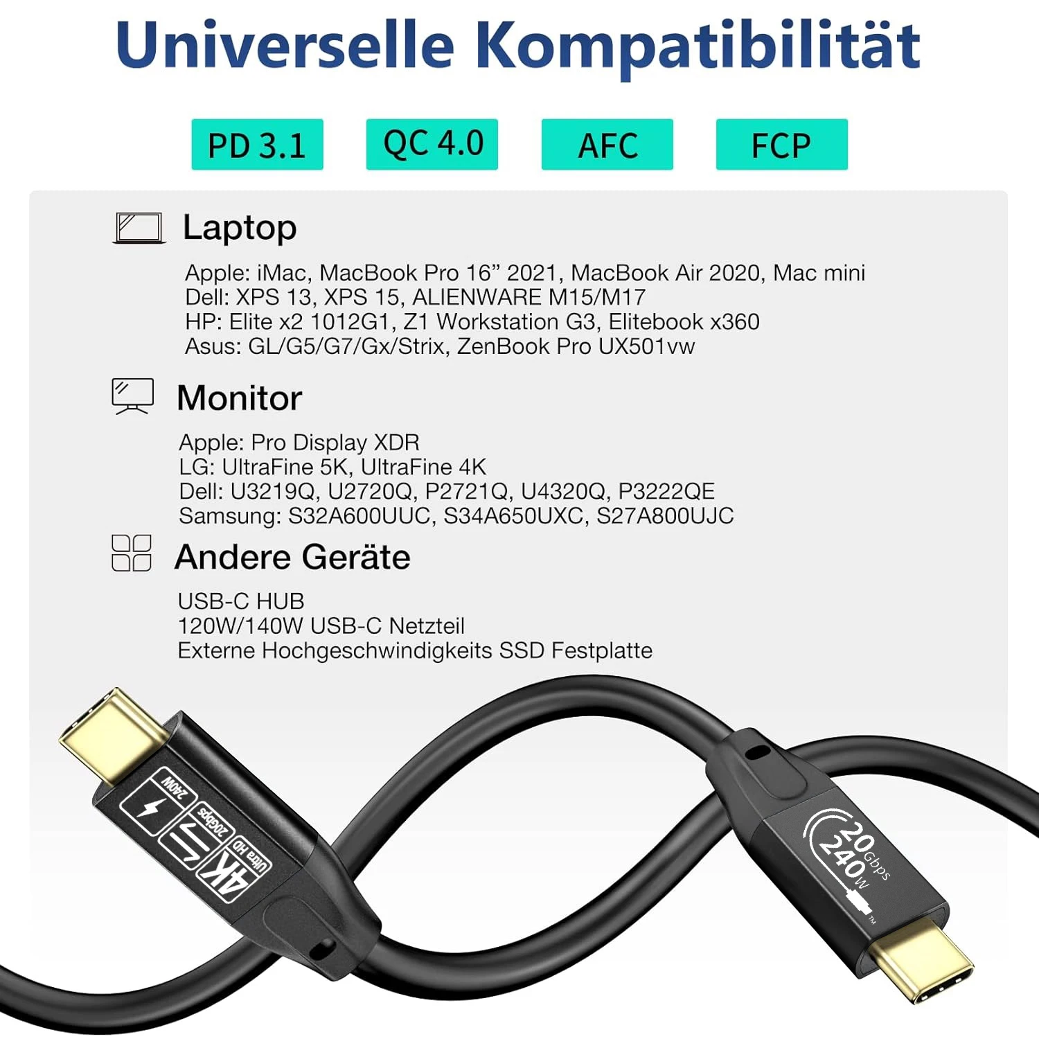 USB C 3.2 Gen 2x2 Cable,USB C to USB C Cable 240W 20Gbps,  4K@60Hz Video Cable, Male to Male Type C Cable