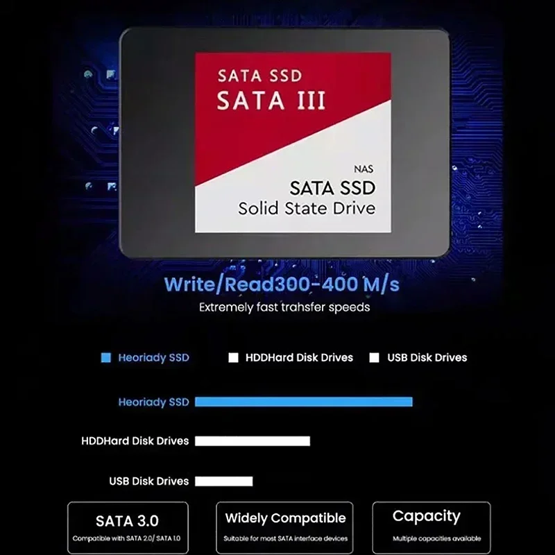 محرك الأقراص الصلبة SSD SATAIII 2.5 بوصة Ssd 1 تيرا بايت 500 جيجابايت محرك الأقراص الصلبة الداخلي عالي السرعة للكمبيوتر/الكمبيوتر المحمول ماك 2025