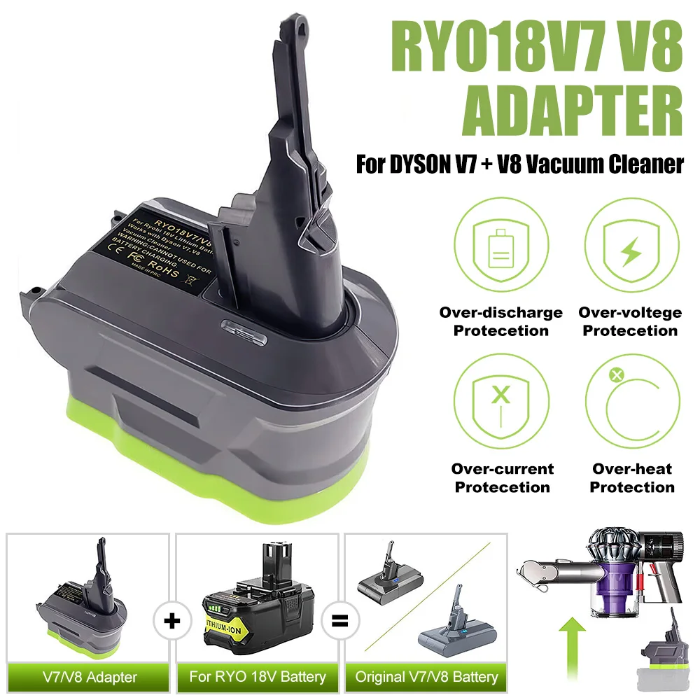 Battery Adapter Converter for Ryobi 18V Lithium Battery to Replace for Dyson V7 V8 Vacuum Cleaner