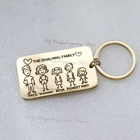 10 best sales presenterar - №9