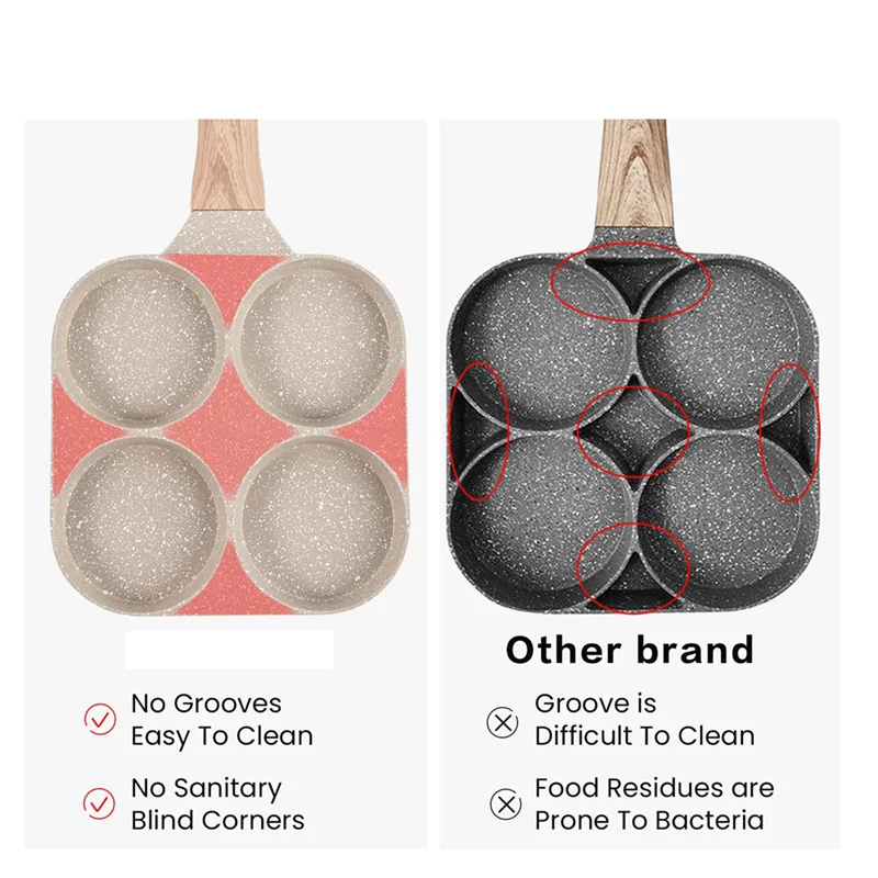 กระทะไข่กระทะไข่เจียว, กระทะไข่ไม่ติด 4 ถ้วย, หม้อหุงไข่กระทะกระทะไข่สําหรับอาหารเช้า, แพนเค้ก, แผ่น, กระทะเครป