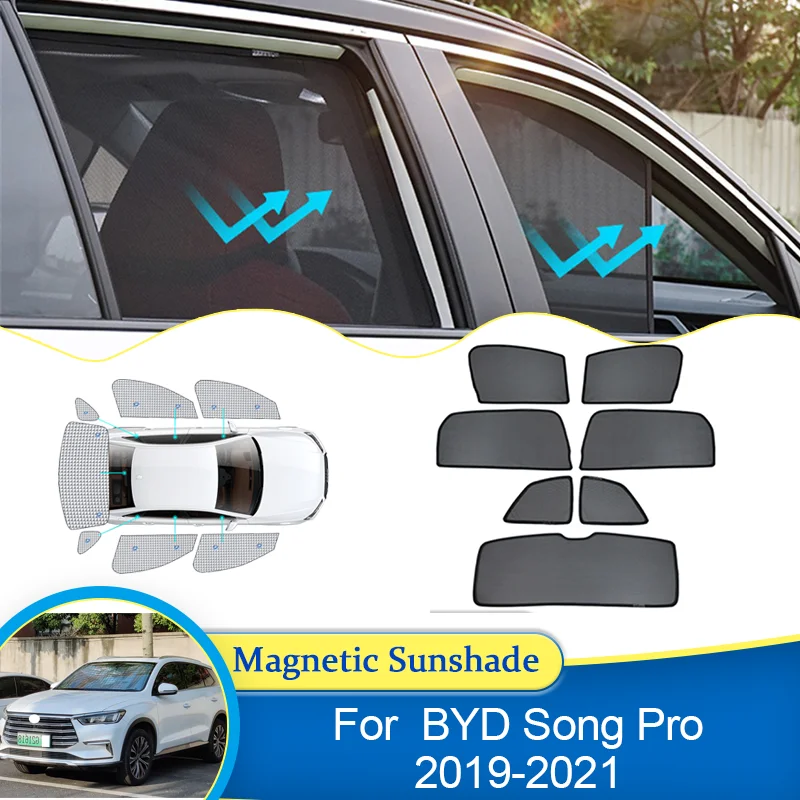 

Для BYD Song Pro SA2 2019 2020 2021 Солнцезащитный козырек для лобового стекла Магнитные шторы для защиты от солнца Козырек для защиты от солнца Автозапчасти Аксессуары