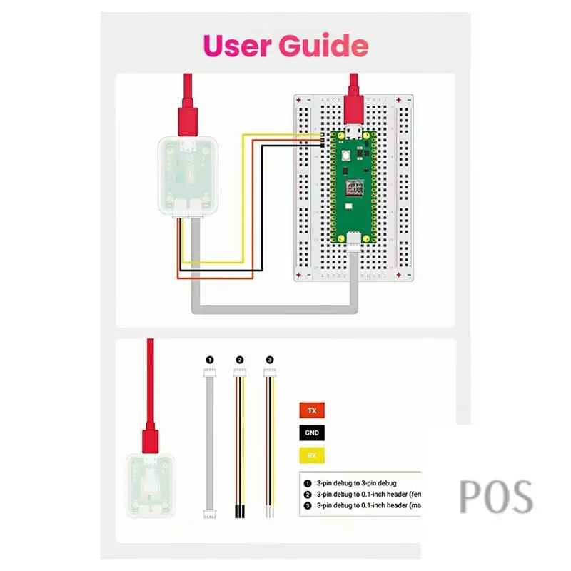 

For Raspberry Pi Official Debug Probe Kit Base On RP2040 For Raspberry Pi Pico W /Pico / Pico H-POS