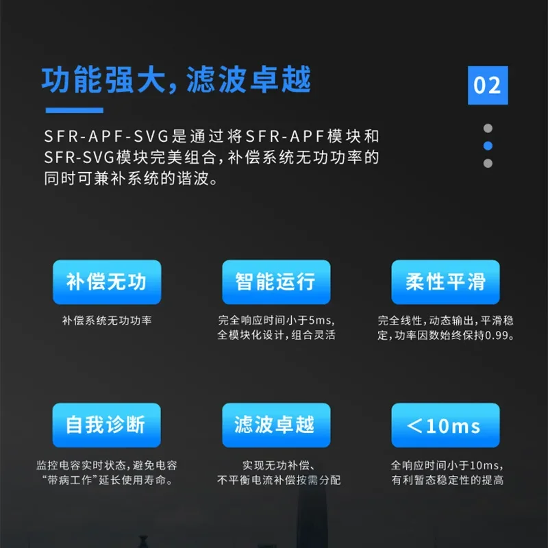 Electrical SFR-APF-SVG power quality comprehensive compensation cabinet