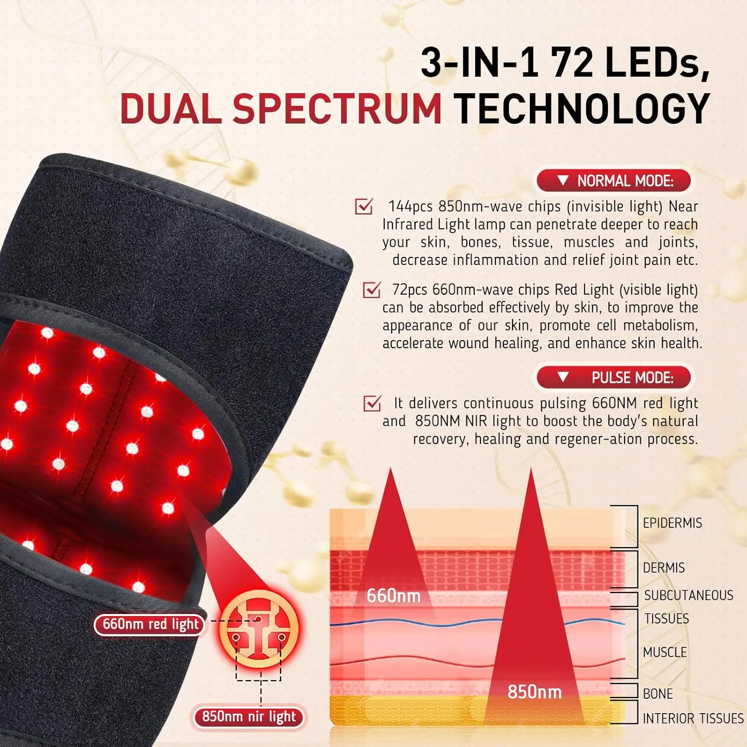 Red Light Therapy Pad Knee LED Infrared mat Lamp for Shoulder Relax Pain Relieve Health Care Portable Home Use Red Light Device