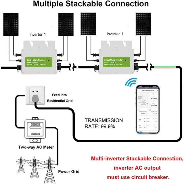 New 2 in 1 Smart On Grid Solar Energy System DC To AC 600W 700W 800W Waterproof Solar Micro Inverter