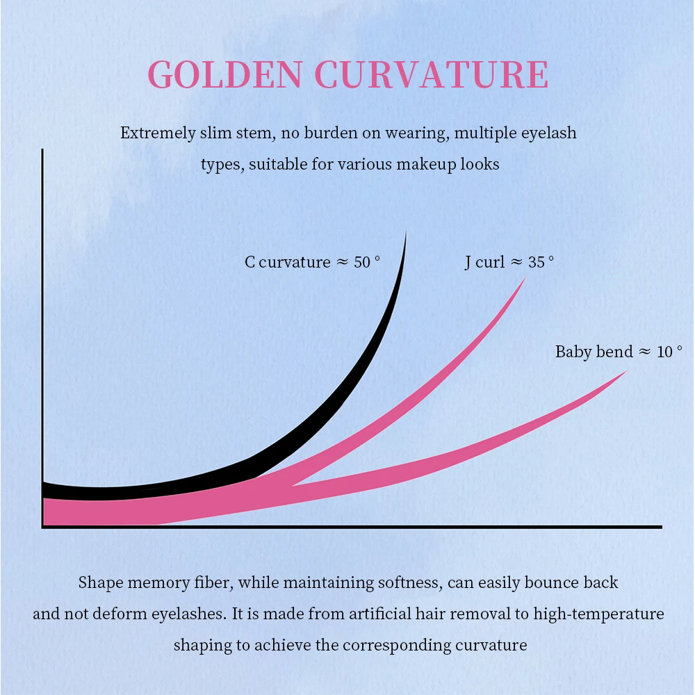 BQI 10-rzędowe naturalne sztuczne rzęsy bez kleju Wygodne narzędzie do makijażu, miękkie i wygodne noszenie dolnych rzęs