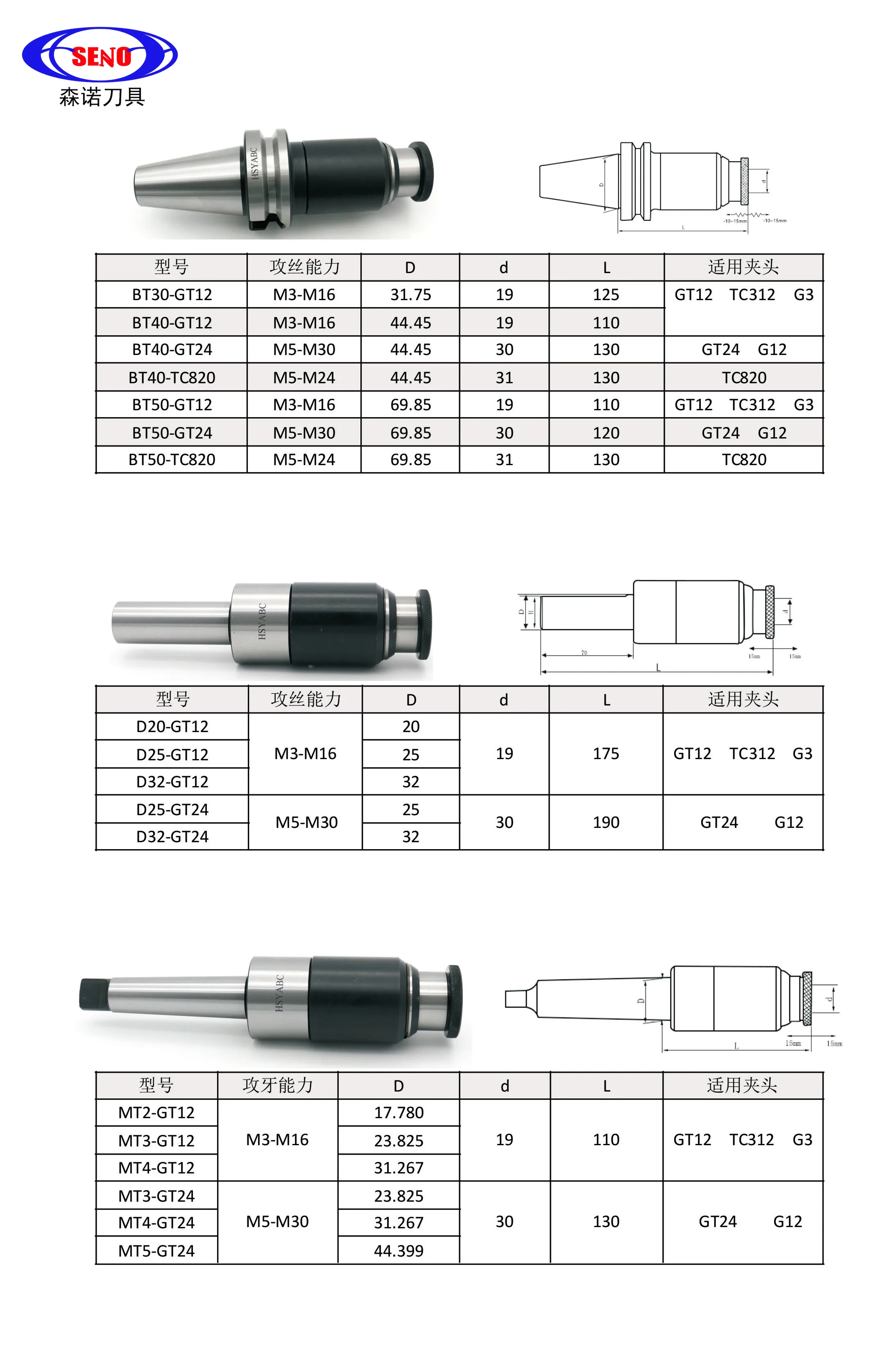 SENO Tap Chucks Overload Protection MORSE Tapper MT2 GT12 BT30 BT40 NT30 NT40 GT24 MT3 GT12 MT4 Tapping Chuck CNC Machine Collet