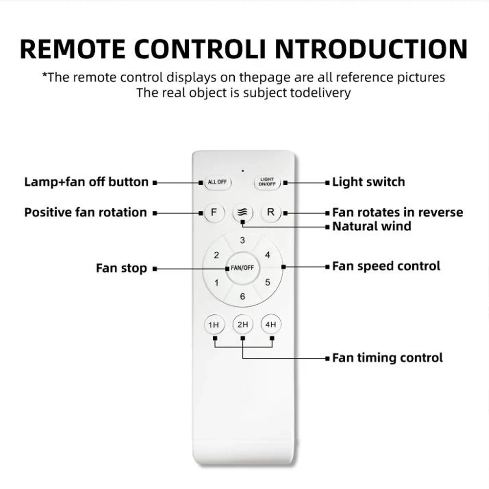 Kipas Langit-langit 42/52/60 Inci 3 Bilah Ventilator Kayu Industri Antik Remote Control untuk Kedai Kopi Rumah Hotel Kantor
