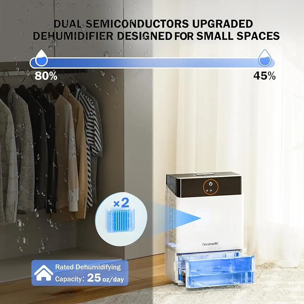 CS71 Small Dehumidifier Compact Quiet Energy Saving with Drain Hose Fragrance 40oz Water Tank Automatic Shutoff Sleep Mode