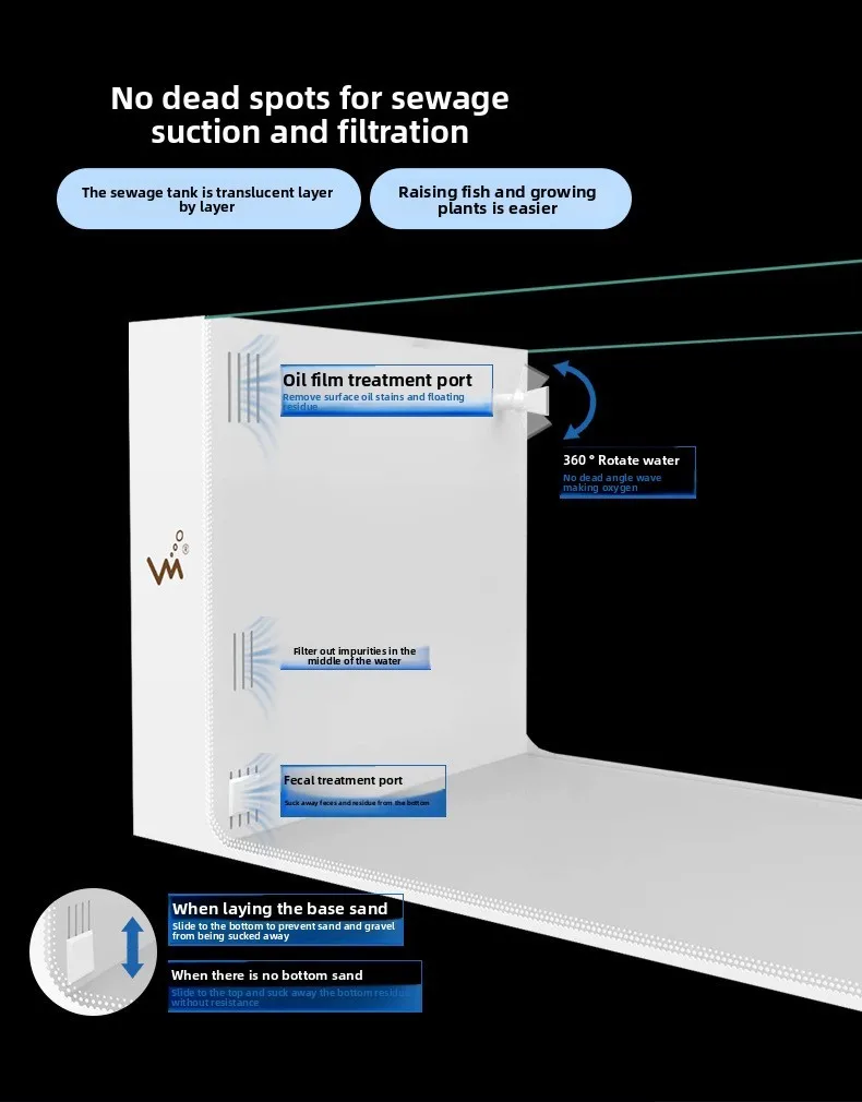HXL Household Fish Tank Ultra-clear Side Filter No Water Change Self-circulating Ecological Aquarium