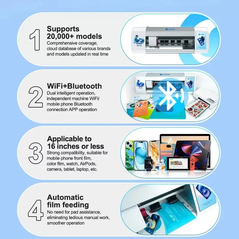 Y25 Plus أوقات محدودة 16 بوصة آلة القطع واي فاي + بلوتوث التشغيل الذكي المزدوج SS-057 SS-075 قطع الأفلام #4