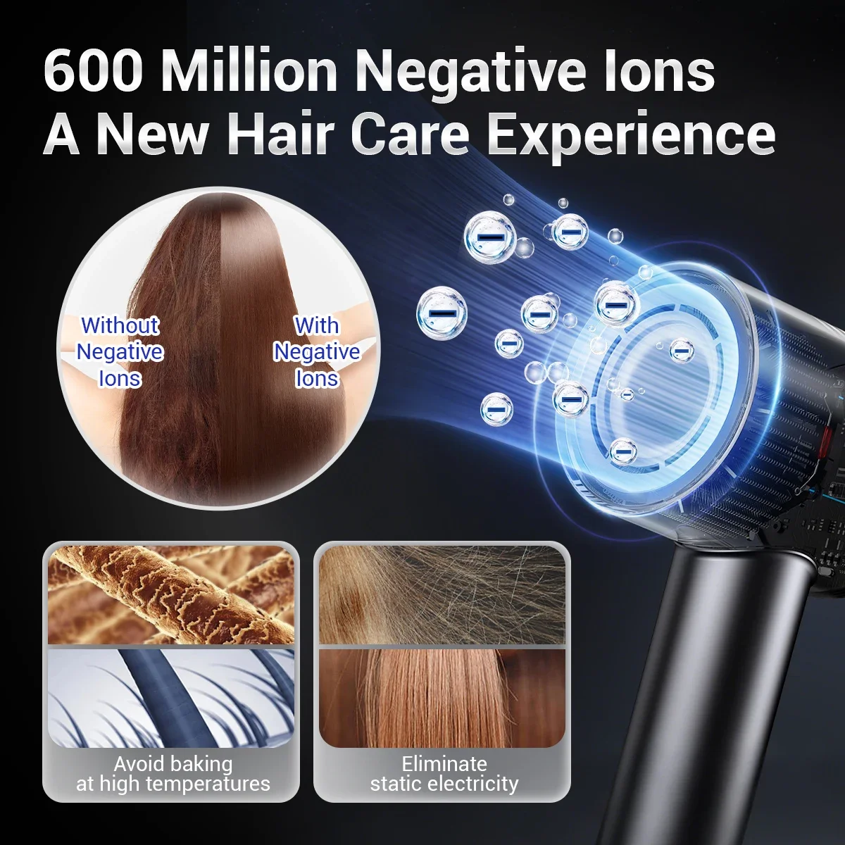 Professional Ionic Hair Dryer 110000 RPM - close-up view